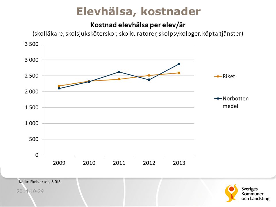gratis dejting flashback forum