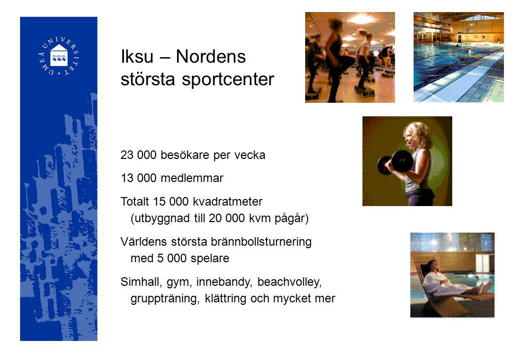 Iksu – Nordens största sportcenter besökare per vecka medlemmar Totalt kvadratmeter (utbyggnad till kvm pågår) Världens största brännbollsturnering med spelare Simhall, gym, innebandy, beachvolley, gruppträning, klättring och mycket mer