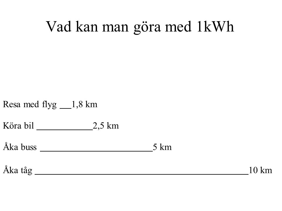 Vad kan man göra med 1kWh Resa med flyg 1,8 km Köra bil 2,5 km Åka buss 5 km Åka tåg 10 km