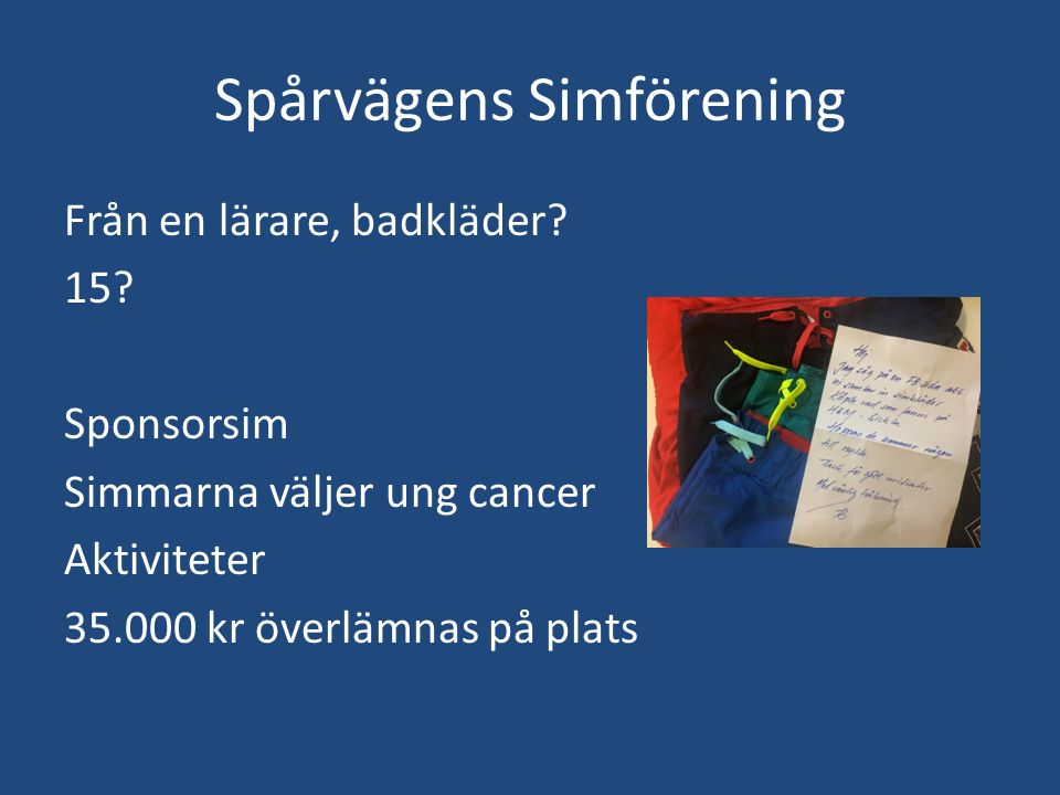 Spårvägens Simförening Från en lärare, badkläder. 15.
