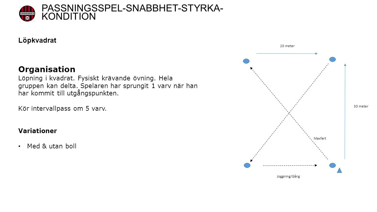 PASSNINGSSPEL-SNABBHET-STYRKA- KONDITION Löpkvadrat Organisation Löpning i kvadrat.