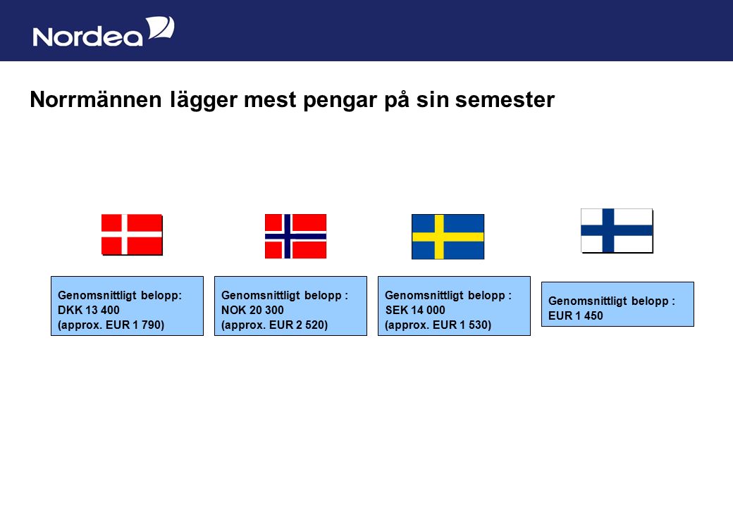 Sida 8 Norrmännen lägger mest pengar på sin semester Genomsnittligt belopp : SEK (approx.