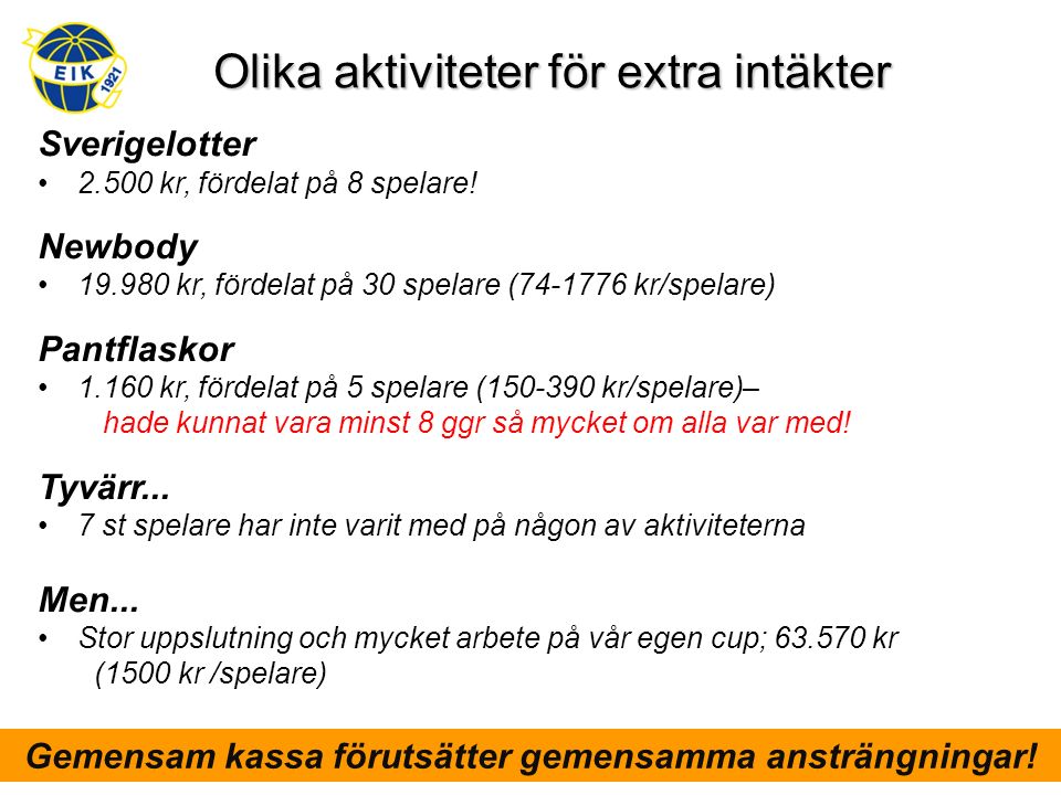 Olika aktiviteter för extra intäkter Sverigelotter kr, fördelat på 8 spelare.