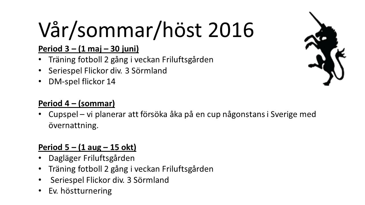 Vår/sommar/höst 2016 Period 3 – (1 maj – 30 juni) Träning fotboll 2 gång i veckan Friluftsgården Seriespel Flickor div.