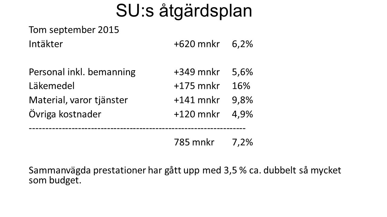 SU:s åtgärdsplan Tom september 2015 Intäkter+620 mnkr6,2% Personal inkl.