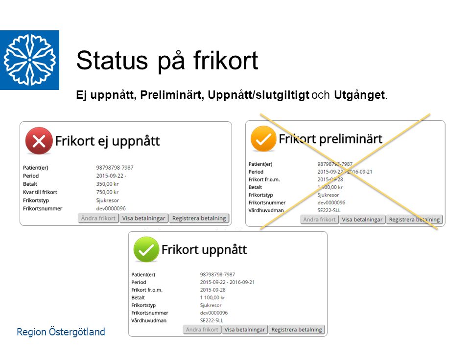 Region Östergötland Status på frikort Ej uppnått, Preliminärt, Uppnått/slutgiltigt och Utgånget.