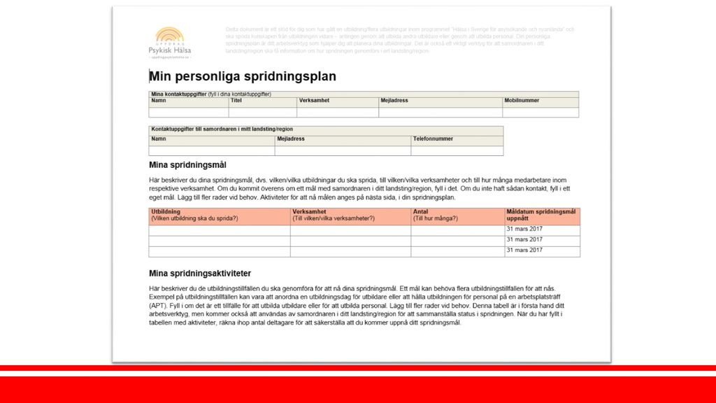 Daterar uppvaknande image 6