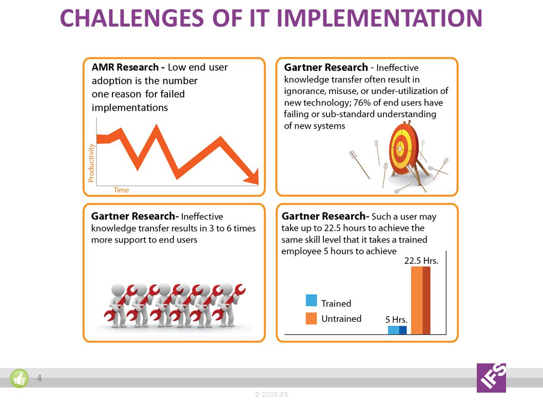 CHALLENGES OF IT IMPLEMENTATION © 2009 IFS 4