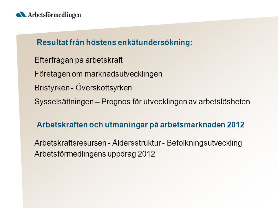 Efterfrågan på arbetskraft Företagen om marknadsutvecklingen Bristyrken - Överskottsyrken Sysselsättningen – Prognos för utvecklingen av arbetslösheten Resultat från höstens enkätundersökning: Arbetskraftsresursen - Åldersstruktur - Befolkningsutveckling Arbetsförmedlingens uppdrag 2012 Arbetskraften och utmaningar på arbetsmarknaden 2012