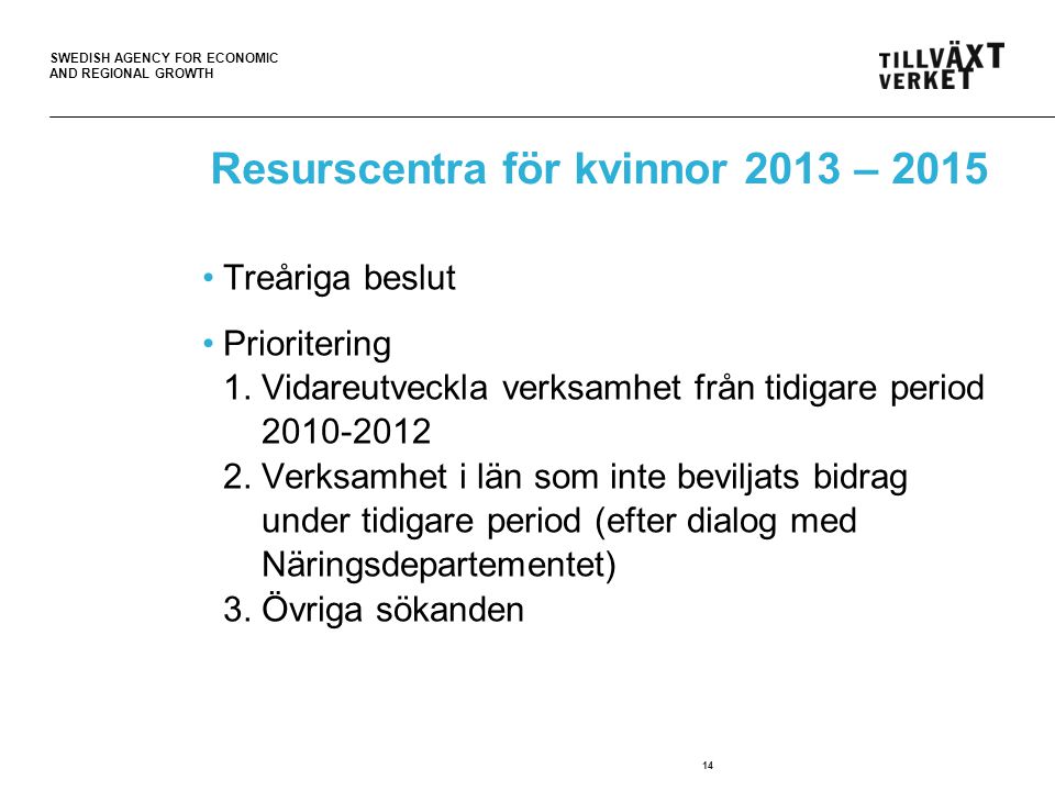SWEDISH AGENCY FOR ECONOMIC AND REGIONAL GROWTH Resurscentra för kvinnor 2013 – 2015 •Treåriga beslut •Prioritering 1.