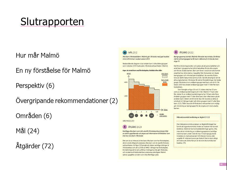 Slutrapporten Hur mår Malmö En ny förståelse för Malmö Perspektiv (6) Övergripande rekommendationer (2) Områden (6) Mål (24) Åtgärder (72)