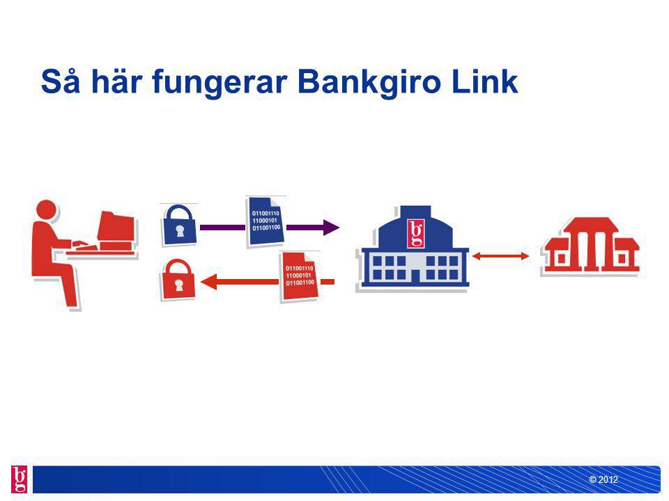 © 2012 Så här fungerar Bankgiro Link
