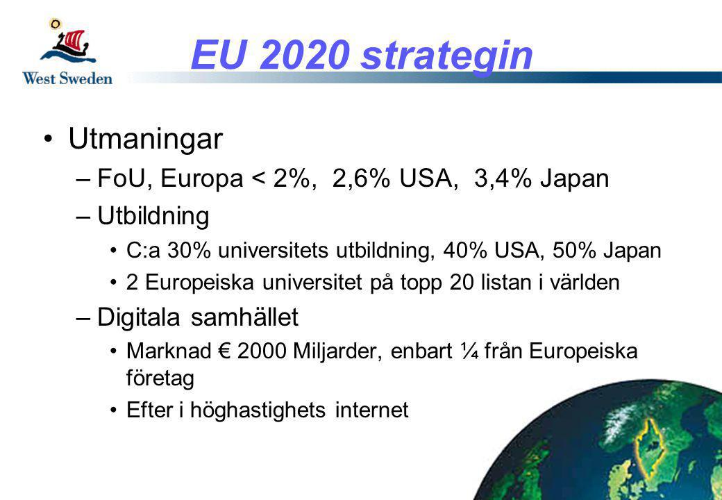 EU 2020 strategin •Utmaningar –FoU, Europa < 2%, 2,6% USA, 3,4% Japan –Utbildning •C:a 30% universitets utbildning, 40% USA, 50% Japan •2 Europeiska universitet på topp 20 listan i världen –Digitala samhället •Marknad € 2000 Miljarder, enbart ¼ från Europeiska företag •Efter i höghastighets internet