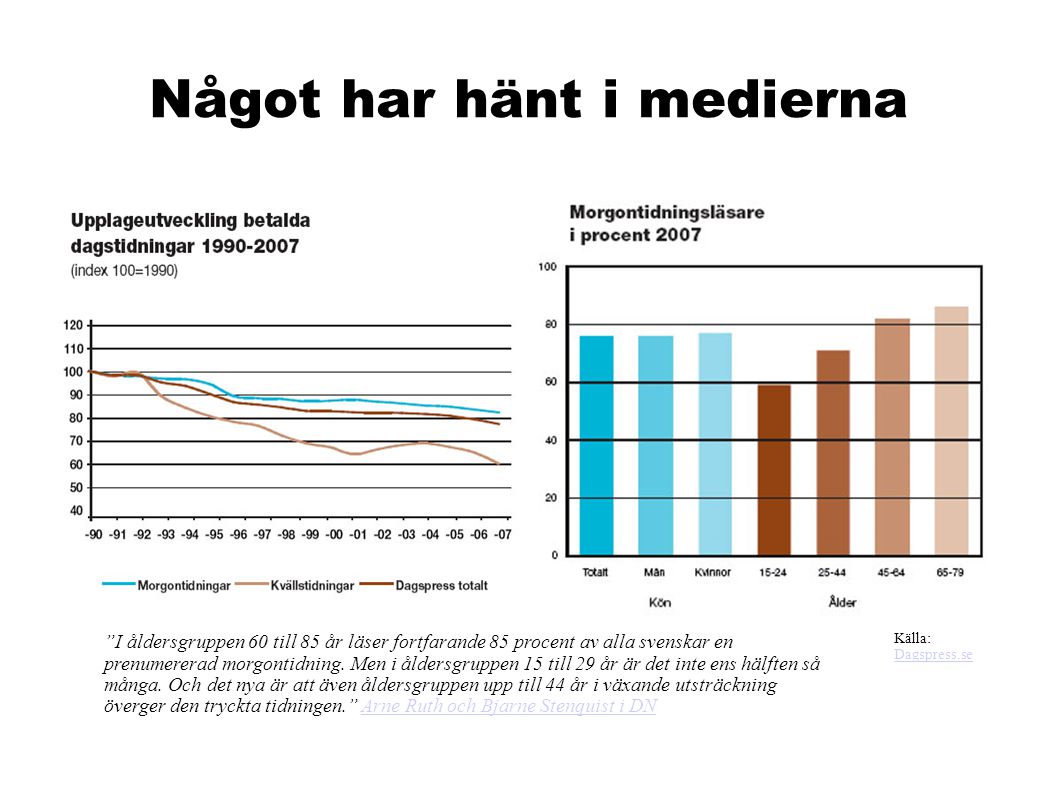 Något har hänt i medierna Källa: Dagspress.se I åldersgruppen 60 till 85 år läser fortfarande 85 procent av alla svenskar en prenumererad morgontidning.