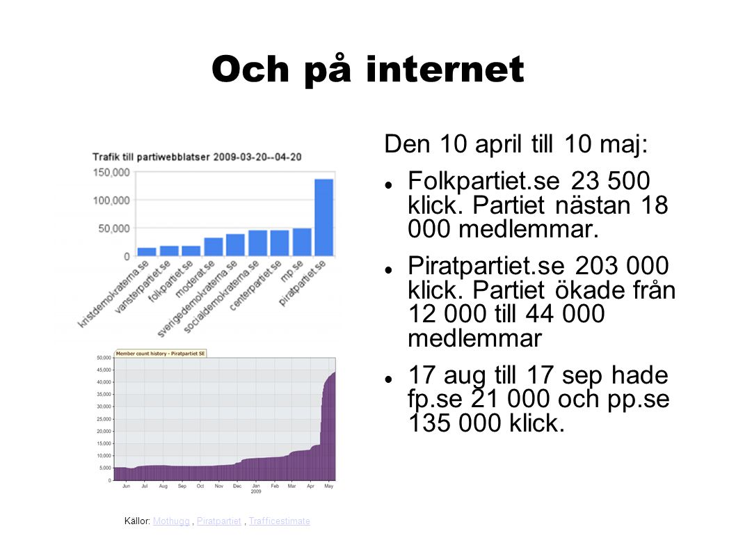 Och på internet Den 10 april till 10 maj:  Folkpartiet.se klick.