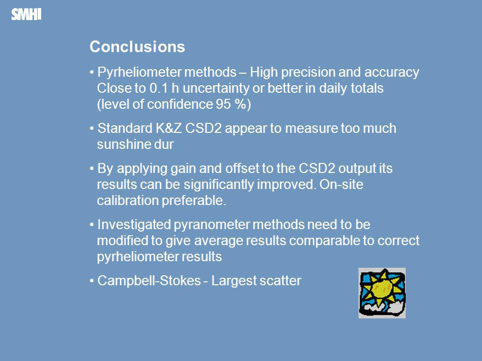 Mellanblå fält till höger: Plats för bild – foto, diagram, film, andra illustrationer Conclusions • Pyrheliometer methods – High precision and accuracy Close to 0.1 h uncertainty or better in daily totals (level of confidence 95 %) • Standard K&Z CSD2 appear to measure too much sunshine dur • By applying gain and offset to the CSD2 output its results can be significantly improved.