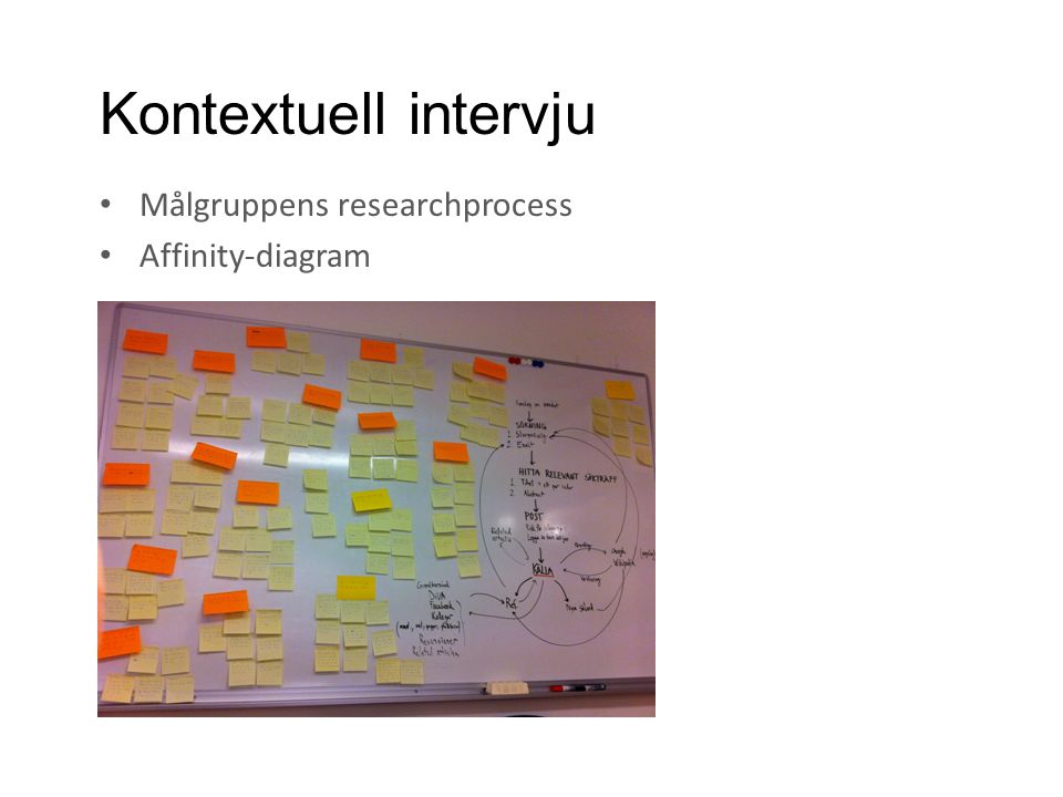 Kontextuell intervju • Målgruppens researchprocess • Affinity-diagram