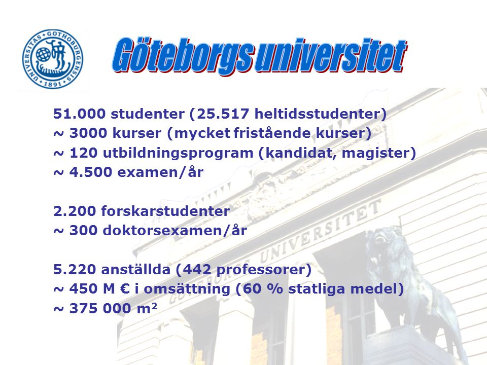 studenter ( heltidsstudenter) ~ 3000 kurser (mycket fristående kurser) ~ 120 utbildningsprogram (kandidat, magister) ~ examen/år forskarstudenter ~ 300 doktorsexamen/år anställda (442 professorer) ~ 450 M € i omsättning (60 % statliga medel) ~ m 2