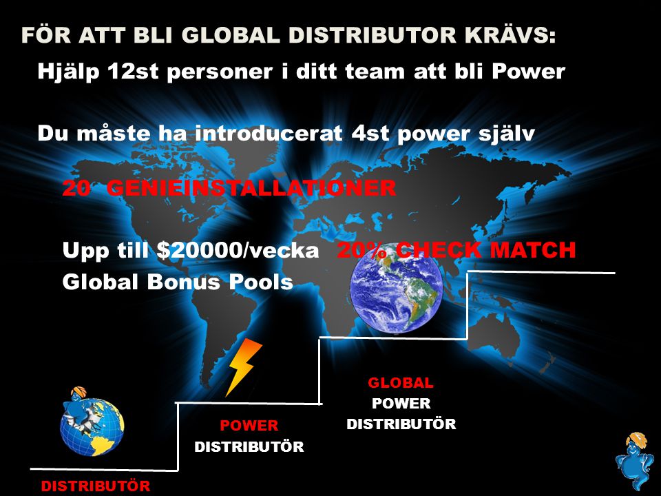 DISTRIBUTÖR POWER DISTRIBUTÖR GLOBAL POWER DISTRIBUTÖR FÖR ATT BLI GLOBAL DISTRIBUTOR KRÄVS: Hjälp 12st personer i ditt team att bli Power Du måste ha introducerat 4st power själv 20 GENIEINSTALLATIONER Upp till $20000/vecka 20% CHECK MATCH Global Bonus Pools