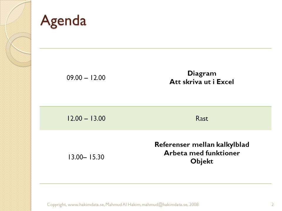 Agenda – Diagram Att skriva ut i Excel – 13.00Rast 13.00– Referenser mellan kalkylblad Arbeta med funktioner Objekt 2Copyright,   Mahmud Al Hakim, 2008