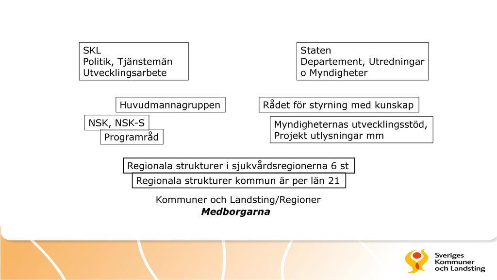 Bästa skärmnamnet för online dating photo 8