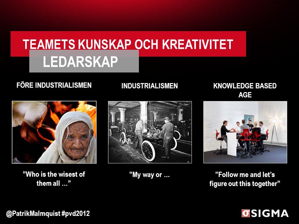 TEAMETS KUNSKAP OCH KREATIVITET Who is the wisest of them all … FÖRE INDUSTRIALISMEN My way or … INDUSTRIALISMEN Follow me and let’s figure out this together KNOWLEDGE BASED AGE #pvd2012