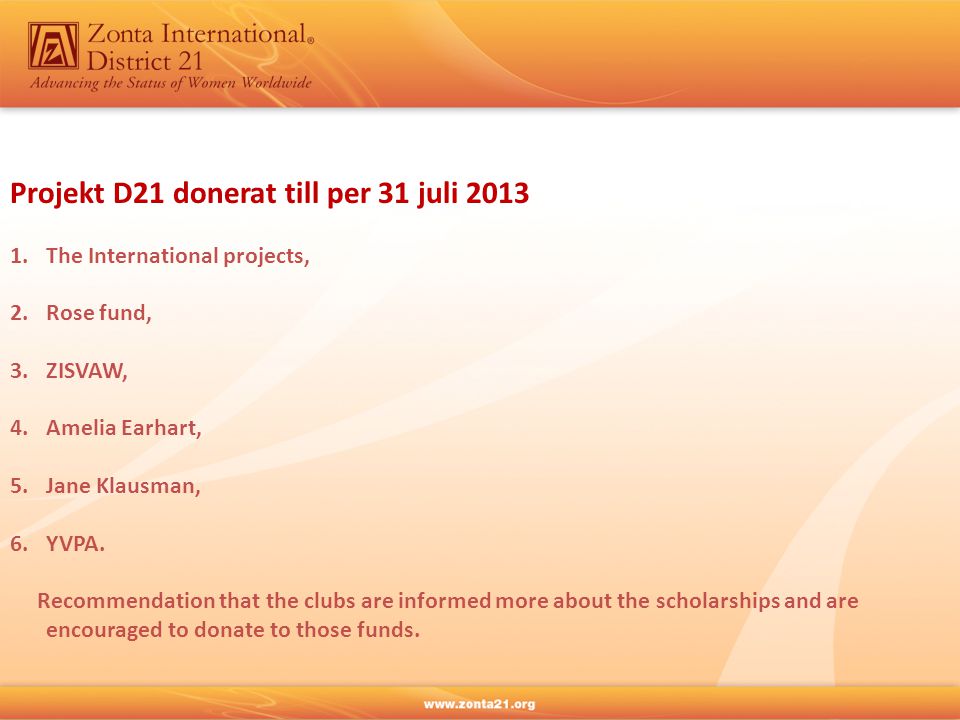 Projekt D21 donerat till per 31 juli The International projects, 2.Rose fund, 3.ZISVAW, 4.Amelia Earhart, 5.Jane Klausman, 6.YVPA.