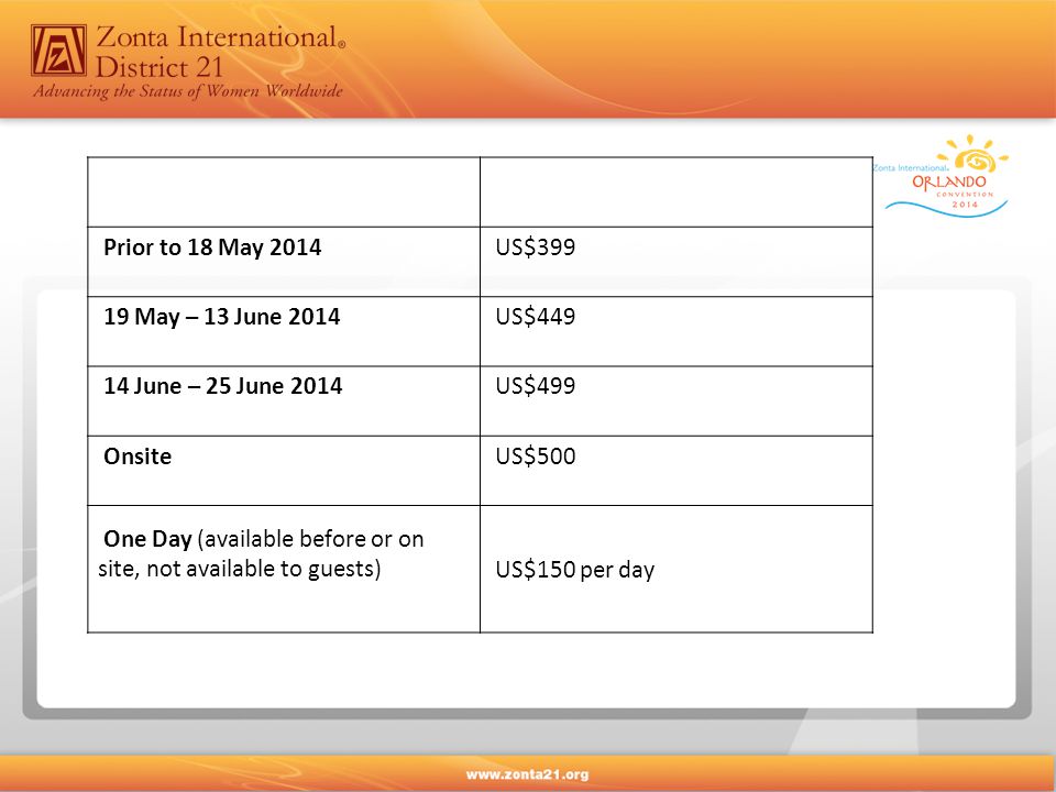 Prior to 18 May 2014 US$ May – 13 June 2014 US$ June – 25 June 2014 US$499 Onsite US$500 One Day (available before or on site, not available to guests) US$150 per day