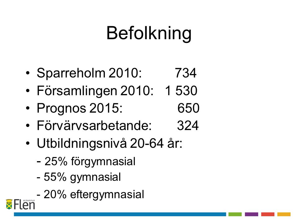 Befolkning •Sparreholm 2010: 734 •Församlingen 2010: •Prognos 2015: 650 •Förvärvsarbetande: 324 •Utbildningsnivå år: - 25% förgymnasial - 55% gymnasial - 20% eftergymnasial