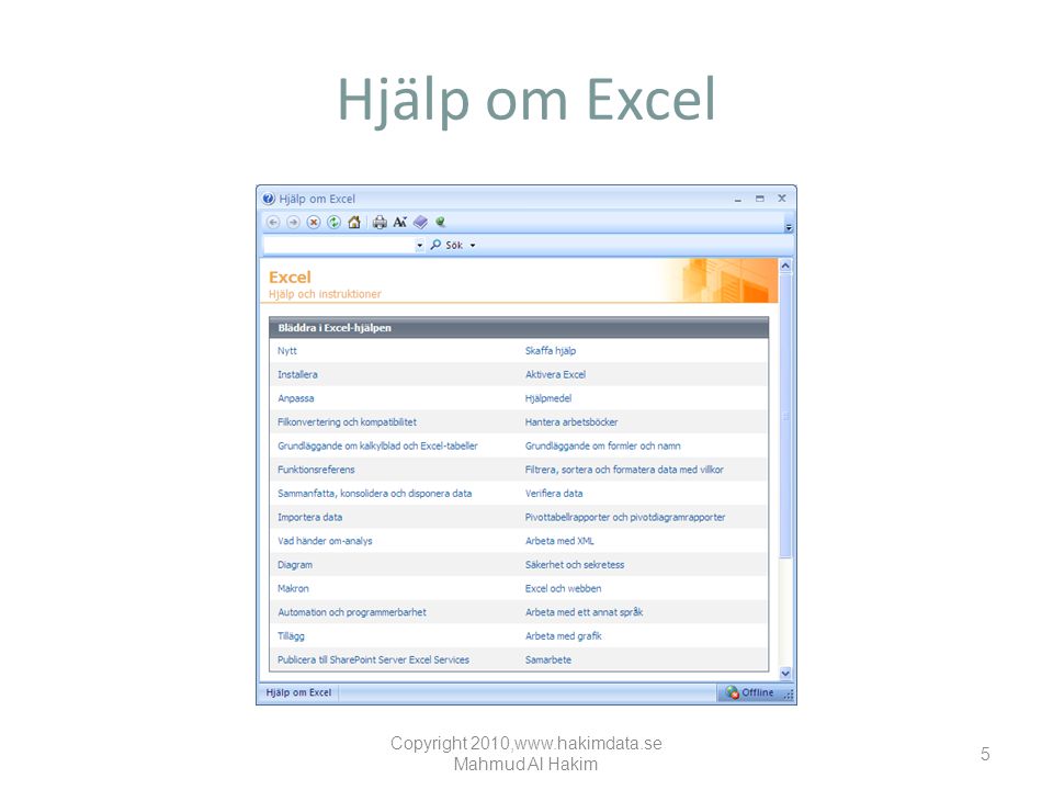 Hjälp om Excel Copyright 2010,  Mahmud Al Hakim 5