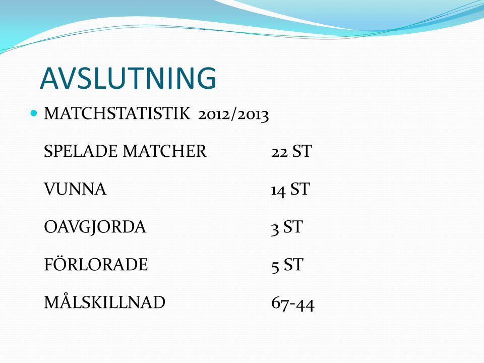 AVSLUTNING MATCHSTATISTIK 2012/2013 SPELADE MATCHER22 ST VUNNA14 ST OAVGJORDA3 ST FÖRLORADE5 ST MÅLSKILLNAD67-44