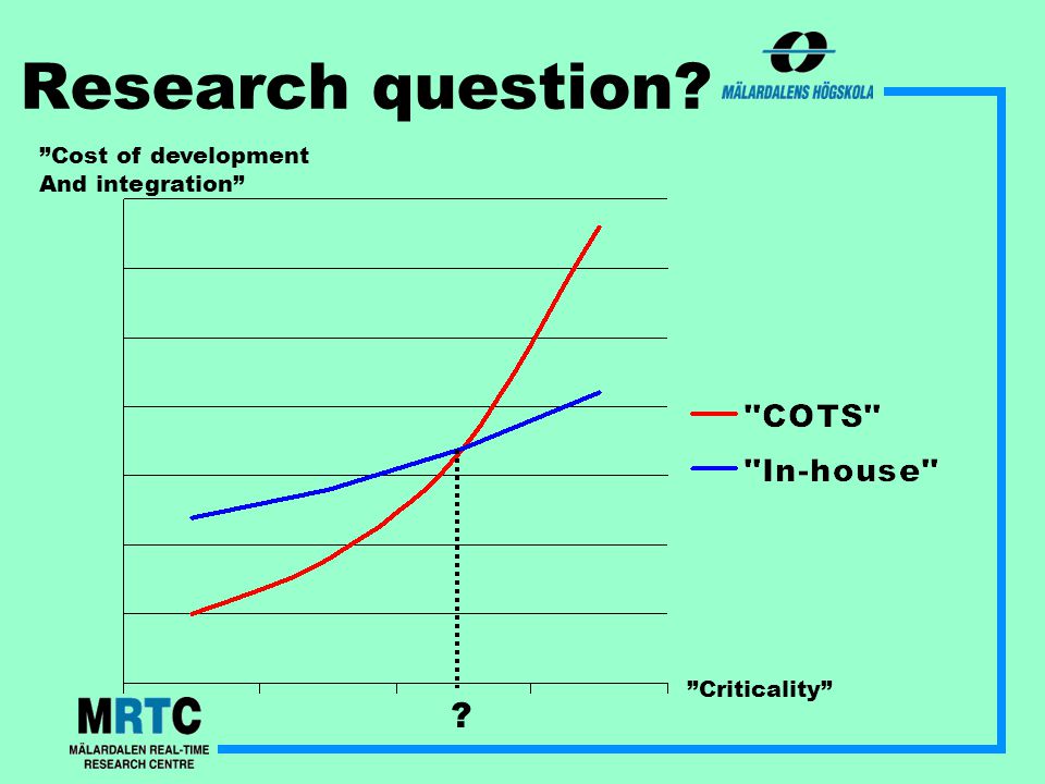Research question Criticality Cost of development And integration