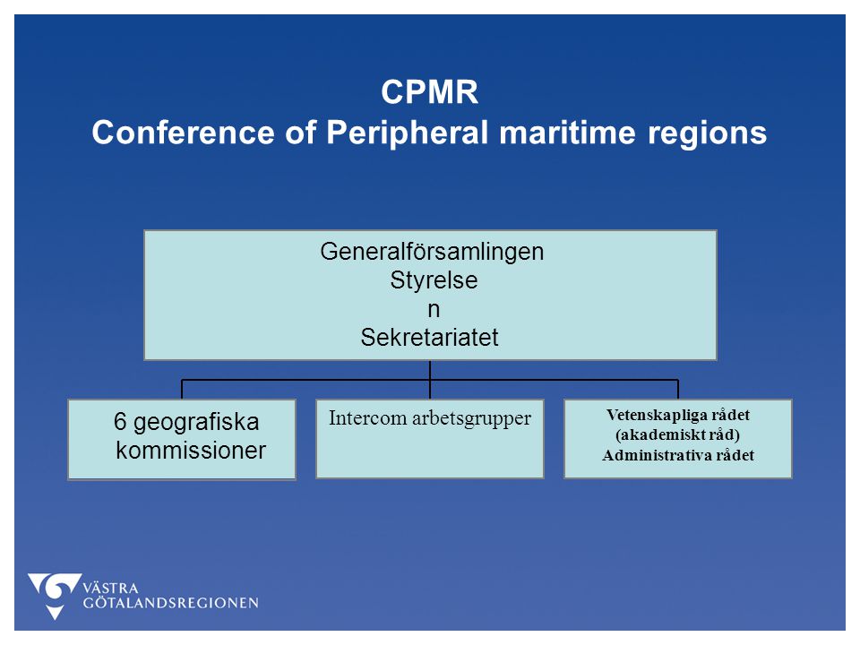 CPMR Conference of Peripheral maritime regions 6 geografiska kommissioner Intercom arbetsgrupper Vetenskapliga rådet (akademiskt råd) Administrativa rådet Generalförsamlingen Styrelse n Sekretariatet