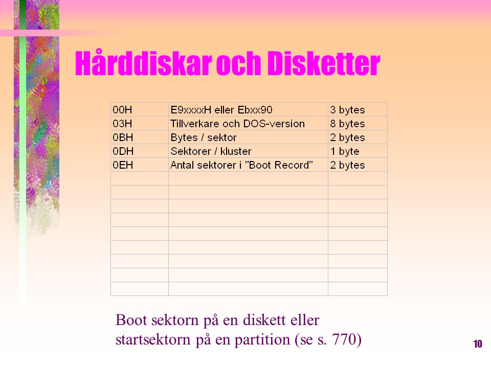 10 Hårddiskar och Disketter Boot sektorn på en diskett eller startsektorn på en partition (se s.
