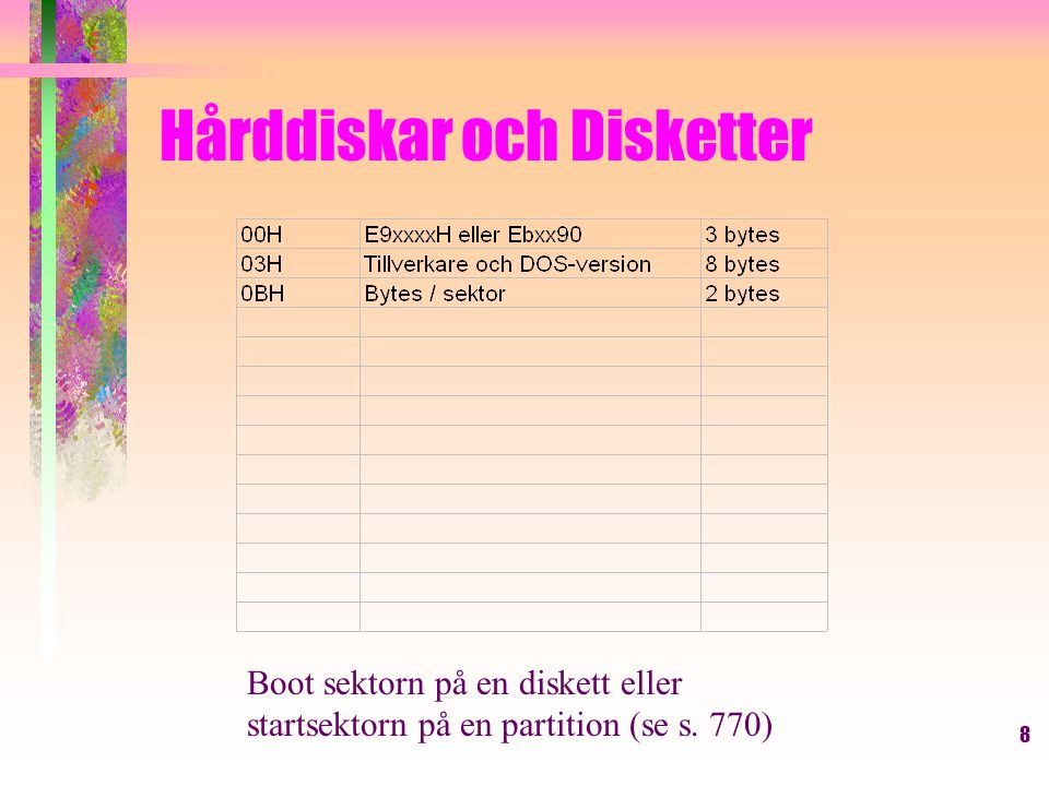 8 Hårddiskar och Disketter Boot sektorn på en diskett eller startsektorn på en partition (se s.