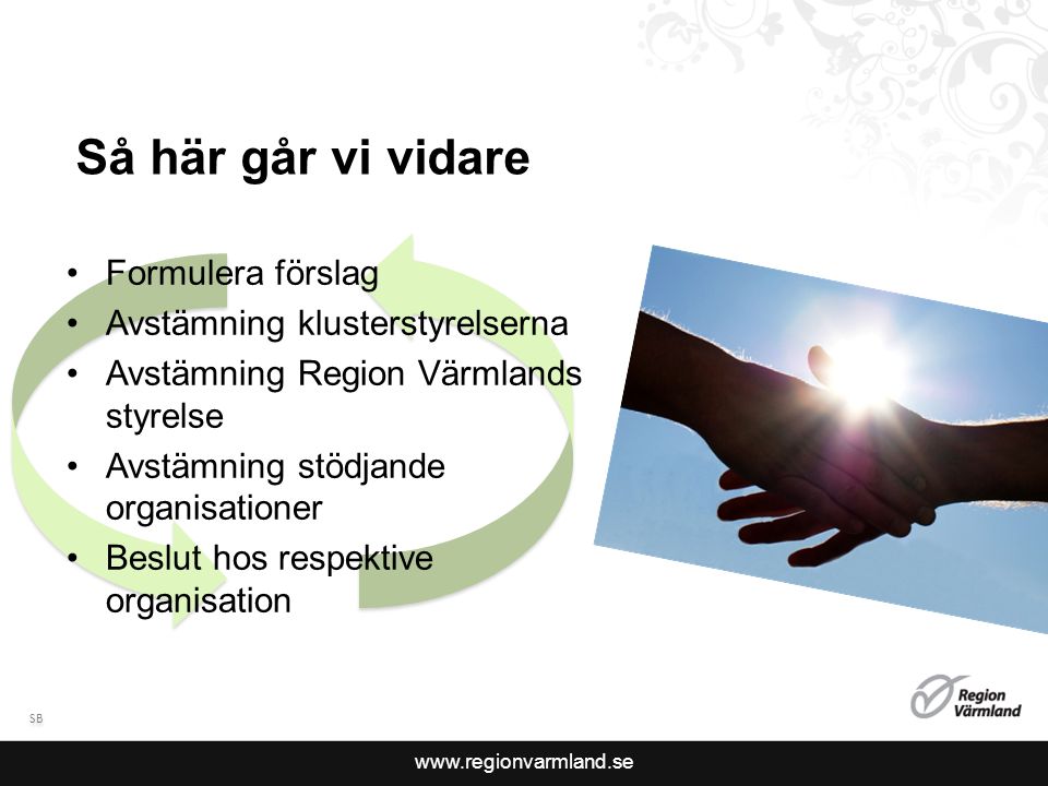 Så här går vi vidare Formulera förslag Avstämning klusterstyrelserna Avstämning Region Värmlands styrelse Avstämning stödjande organisationer Beslut hos respektive organisation SB