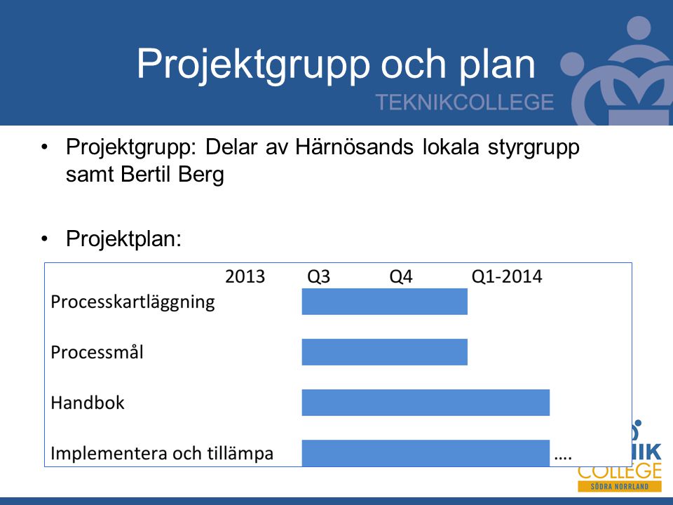 Projektgrupp och plan Projektgrupp: Delar av Härnösands lokala styrgrupp samt Bertil Berg Projektplan: