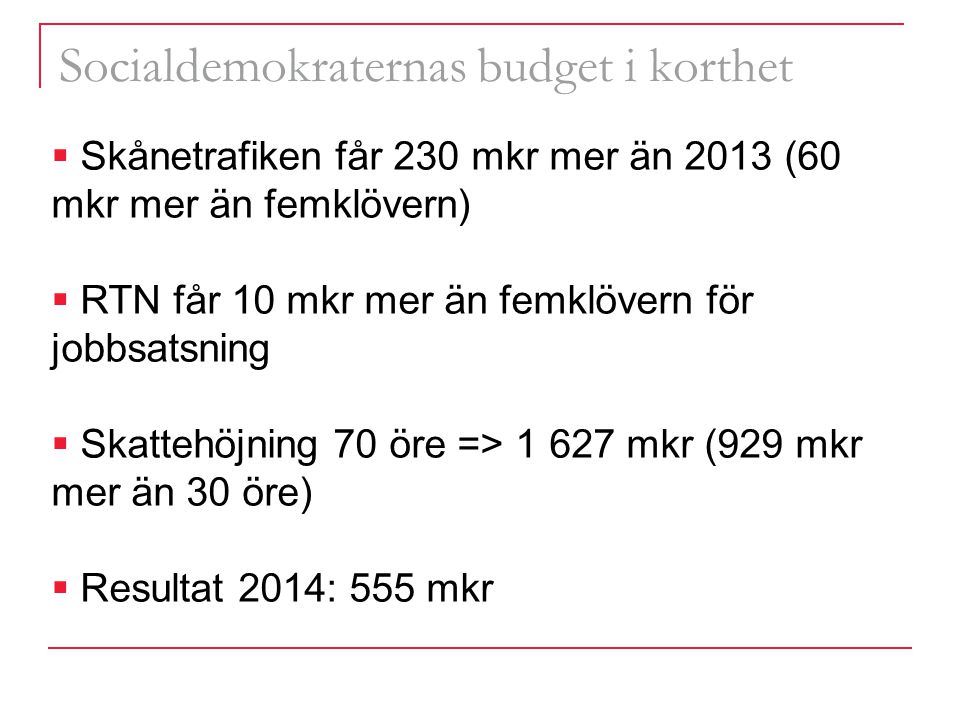 Socialdemokraternas budget i korthet  Skånetrafiken får 230 mkr mer än 2013 (60 mkr mer än femklövern)  RTN får 10 mkr mer än femklövern för jobbsatsning  Skattehöjning 70 öre => mkr (929 mkr mer än 30 öre)  Resultat 2014: 555 mkr