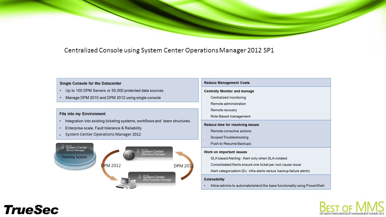 Ticketing System Centralized Console using System Center Operations Manager 2012 SP1