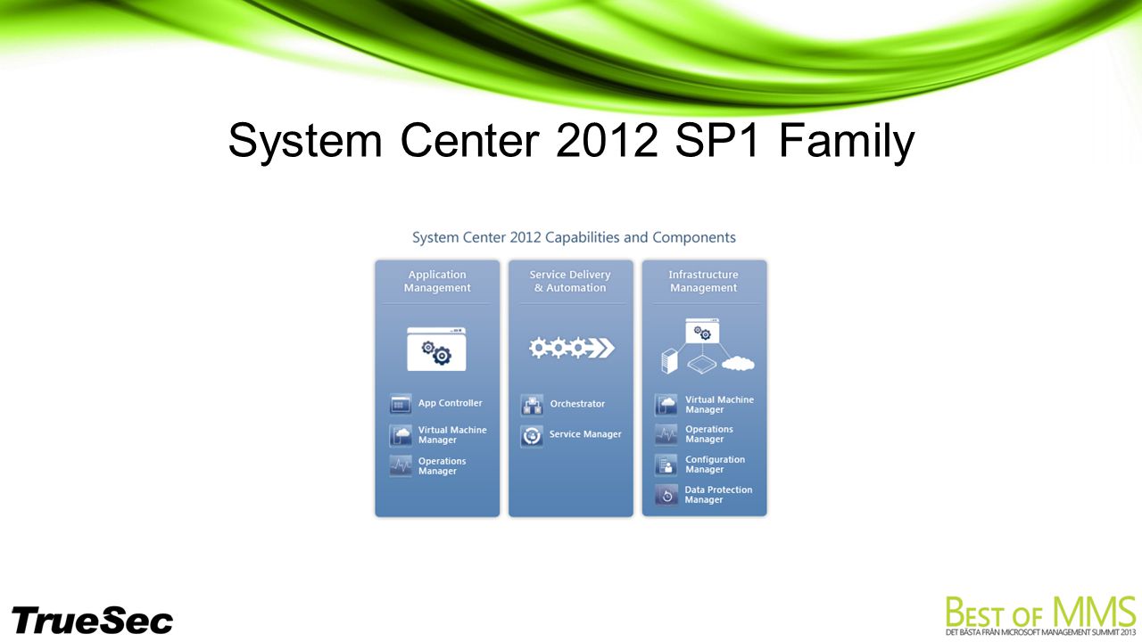 System Center 2012 SP1 Family