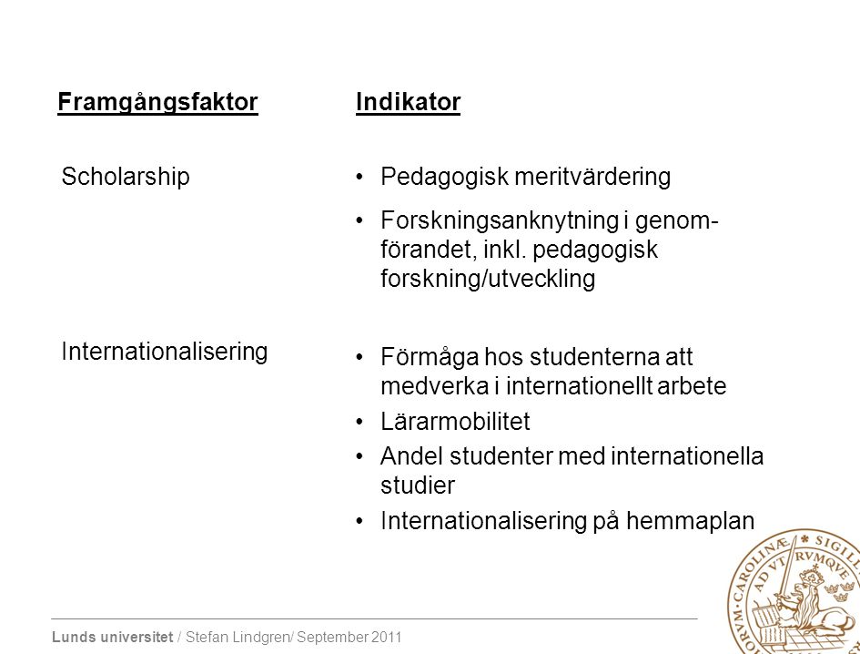 Lunds universitet / Stefan Lindgren/ September 2011 Scholarship Internationalisering Pedagogisk meritvärdering Forskningsanknytning i genom- förandet, inkl.