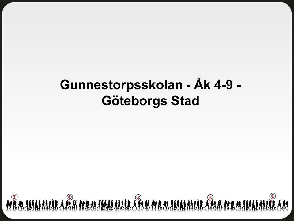 Gunnestorpsskolan - Åk Göteborgs Stad