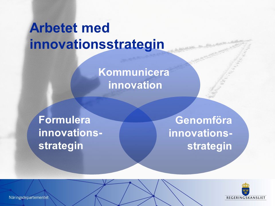 Arbetet med innovationsstrategin Kommunicera innovation Genomföra innovations- strategin Formulera innovations- strategin