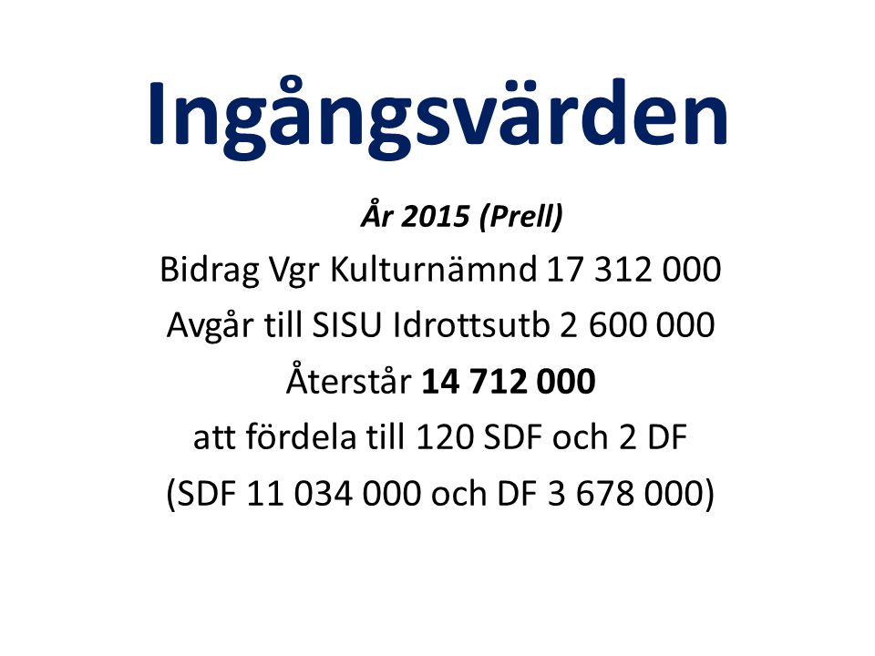 Ingångsvärden År 2015 (Prell) Bidrag Vgr Kulturnämnd Avgår till SISU Idrottsutb Återstår att fördela till 120 SDF och 2 DF (SDF och DF )