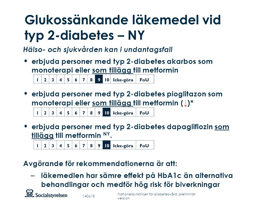 Att visa fotnot, datum, sidnummer Klicka på fliken Infoga och klicka på ikonen sidhuvud/sidfot Klistra in text: Klistra in texten, klicka på ikonen (Ctrl), välj Behåll endast text Glukossänkande läkemedel vid typ 2-diabetes – NY Hälso- och sjukvården kan i undantagsfall erbjuda personer med typ 2-diabetes akarbos som monoterapi eller som tillägg till metformin erbjuda personer med typ 2-diabetes pioglitazon som monoterapi eller som tillägg till metformin (↓)* erbjuda personer med typ 2-diabetes dapagliflozin som tillägg till metformin NY.