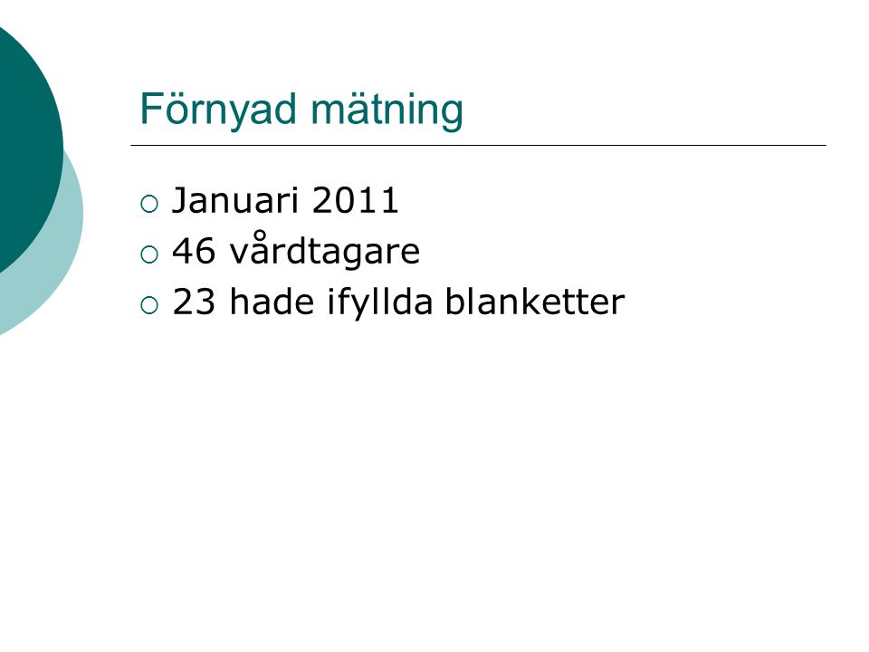 Förnyad mätning  Januari 2011  46 vårdtagare  23 hade ifyllda blanketter