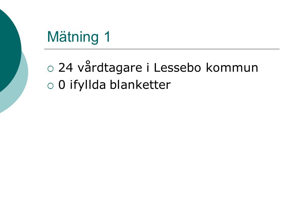 Mätning 1  24 vårdtagare i Lessebo kommun  0 ifyllda blanketter