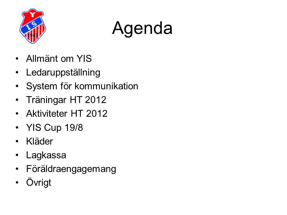 Agenda Allmänt om YIS Ledaruppställning System för kommunikation Träningar HT 2012 Aktiviteter HT 2012 YIS Cup 19/8 Kläder Lagkassa Föräldraengagemang Övrigt