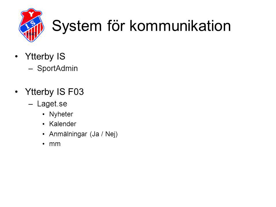 System för kommunikation Ytterby IS –SportAdmin Ytterby IS F03 –Laget.se Nyheter Kalender Anmälningar (Ja / Nej) mm