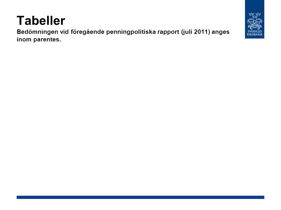 Tabeller Bedömningen vid föregående penningpolitiska rapport (juli 2011) anges inom parentes.